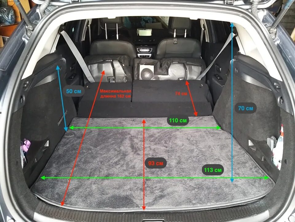 Габариты багажника Рено Меган 3 универсал. Megane 2 универсал багажник. Меган 2 габариты багажника. Габариты багажника Меган 2 универсал. Меган 3 универсал багажник