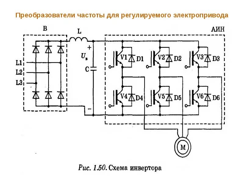 Асинхронный преобразователь частоты схема. Схема преобразователя частот электромашинный. Частотный преобразователь схема принцип работы. Схема преобразователя частоты для синхронного двигателя. Устройство преобразователя частоты