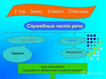 А это предлог союз или частица
