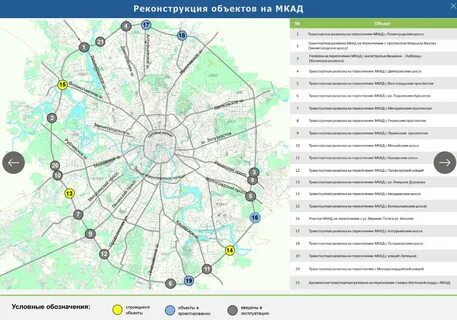 Названия московских дорог