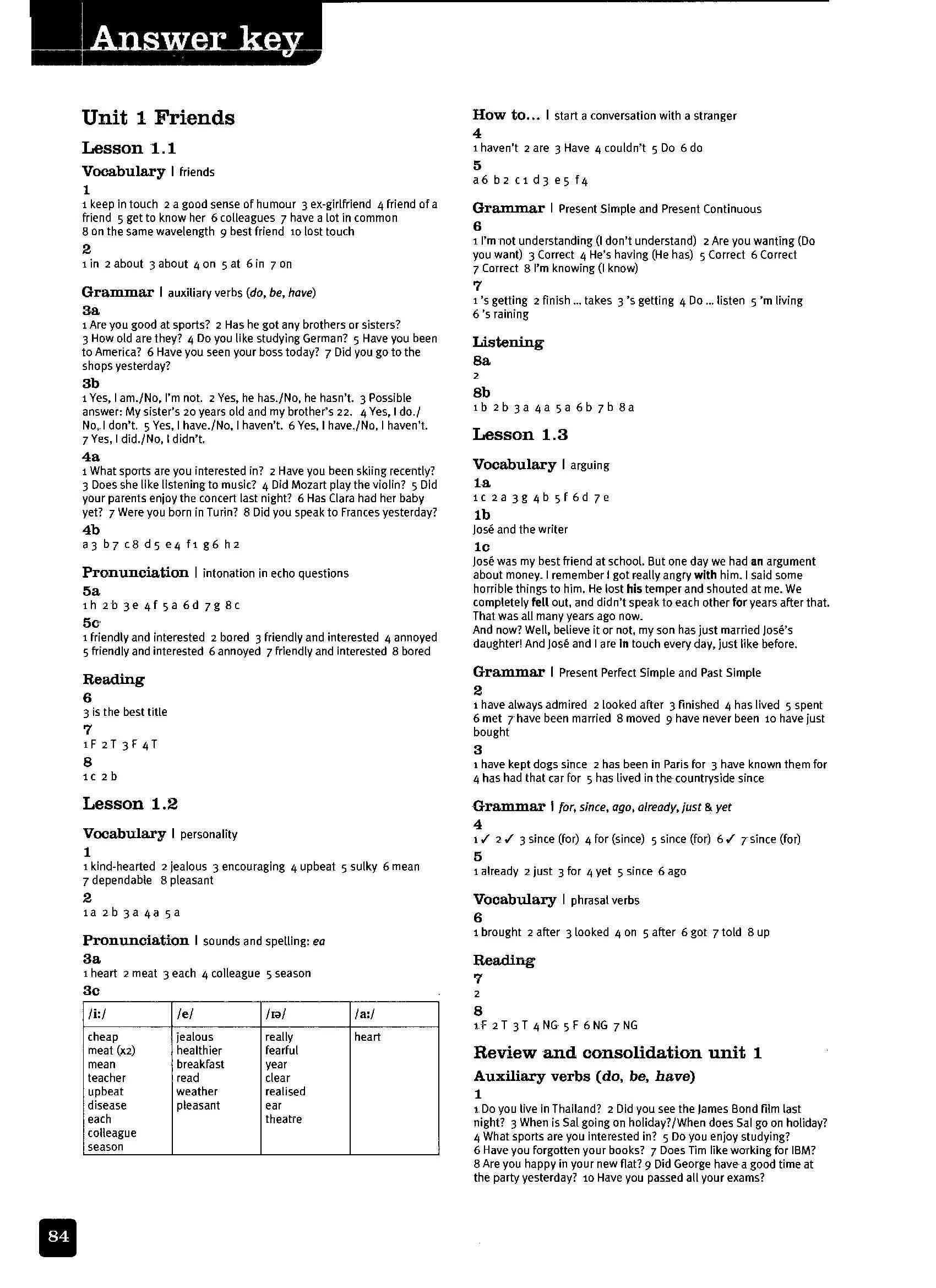 New total English pre-Intermediate Workbook ответы 2011. Total English Elementary Workbook ответы. New total English pre-Intermediate. Учебник pre Intermediate total English. New total english ответы