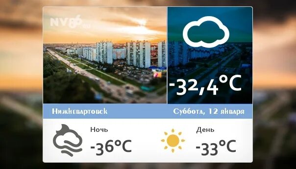 Погода в Нижневартовске. Нижневартовск климат. Погода в Нижневартовске на 10 дней. Погода в Нижневартовске сегодня. Погода в нижневартовске на апрель 2024