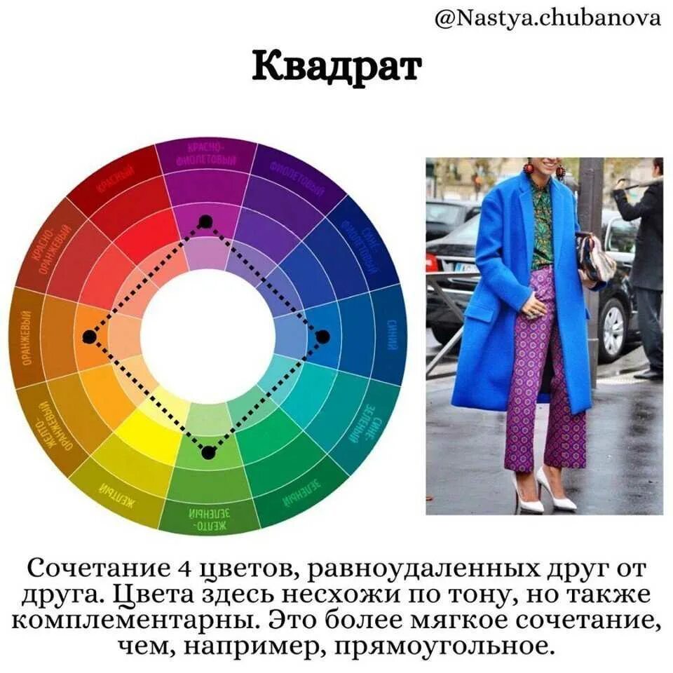 Какие цвета сочетаются в одежде для женщин. Цветовой круг иттена тетрада. круг иттена сочетание цветов в одежде. цветовой круг триада тетрада. цветовой круг иттена прямоугольная схема.