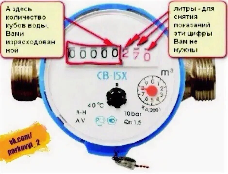 Как снимать показания счетчика на воду холодную и горячую. Как снимать показания счетчика на воду холодную. Как снять показания счетчика воды холодной правильно. Счётчик горячей воды как снимать показания. Показания счетчиков воды двк