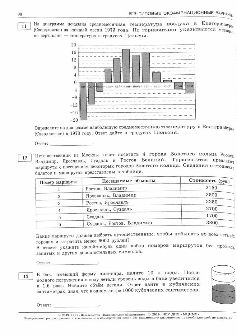 Математика типовые экзаменационные варианты ященко 2023. ЕГЭ-2023. Математика. Базовый уровень. Типовые экзаменационные варианты.