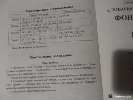 Фонетический словарь