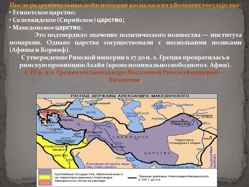 Распад македонской империи