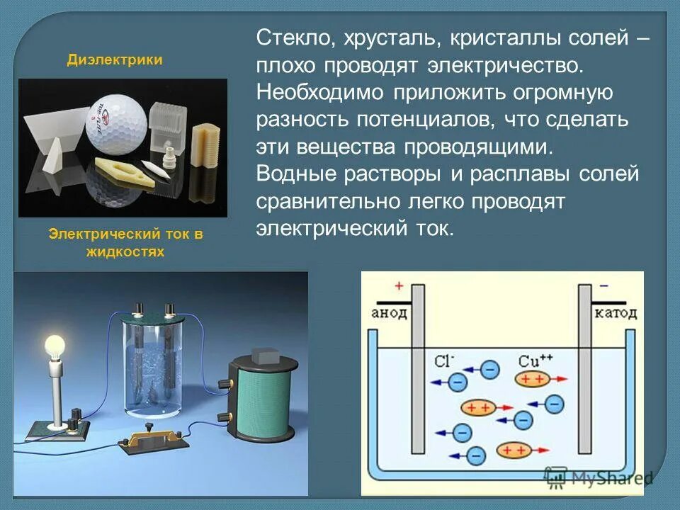 Вода не проводит электрический ток. Вещества проводящие электрический ток. Соленая вода проводит электрический ток. Растворы проводящие электрический ток. Дистиллированная вода проводит электрический