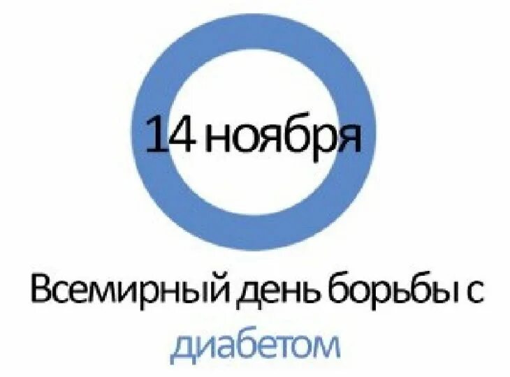 Борьба с диабетом. 14 Ноября день борьбы с сахарным диабетом. Символ борьбы с диабетом. 14 Ноября день. Символ борьбы с сахарным диабетом.