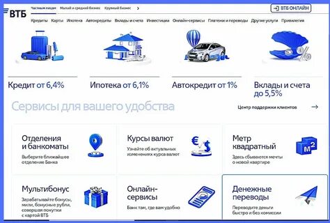 Что с втб банком на сегодняшний день