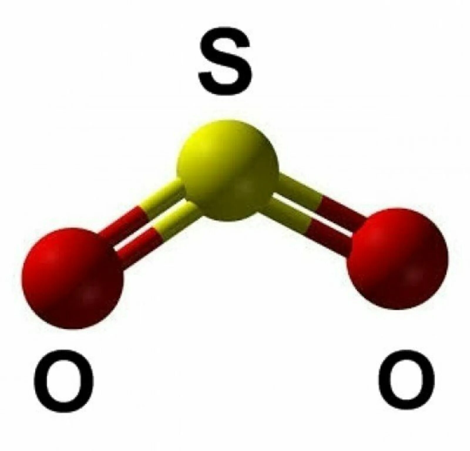 Модели молекул газов