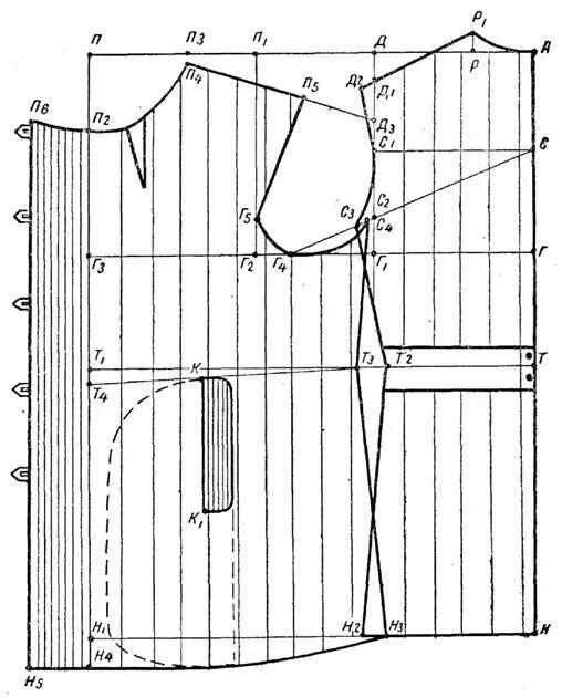 Выкройка стеган Pin on Выкройки пальто Jacket pattern sewing, Jacket pattern, Pattern fashion