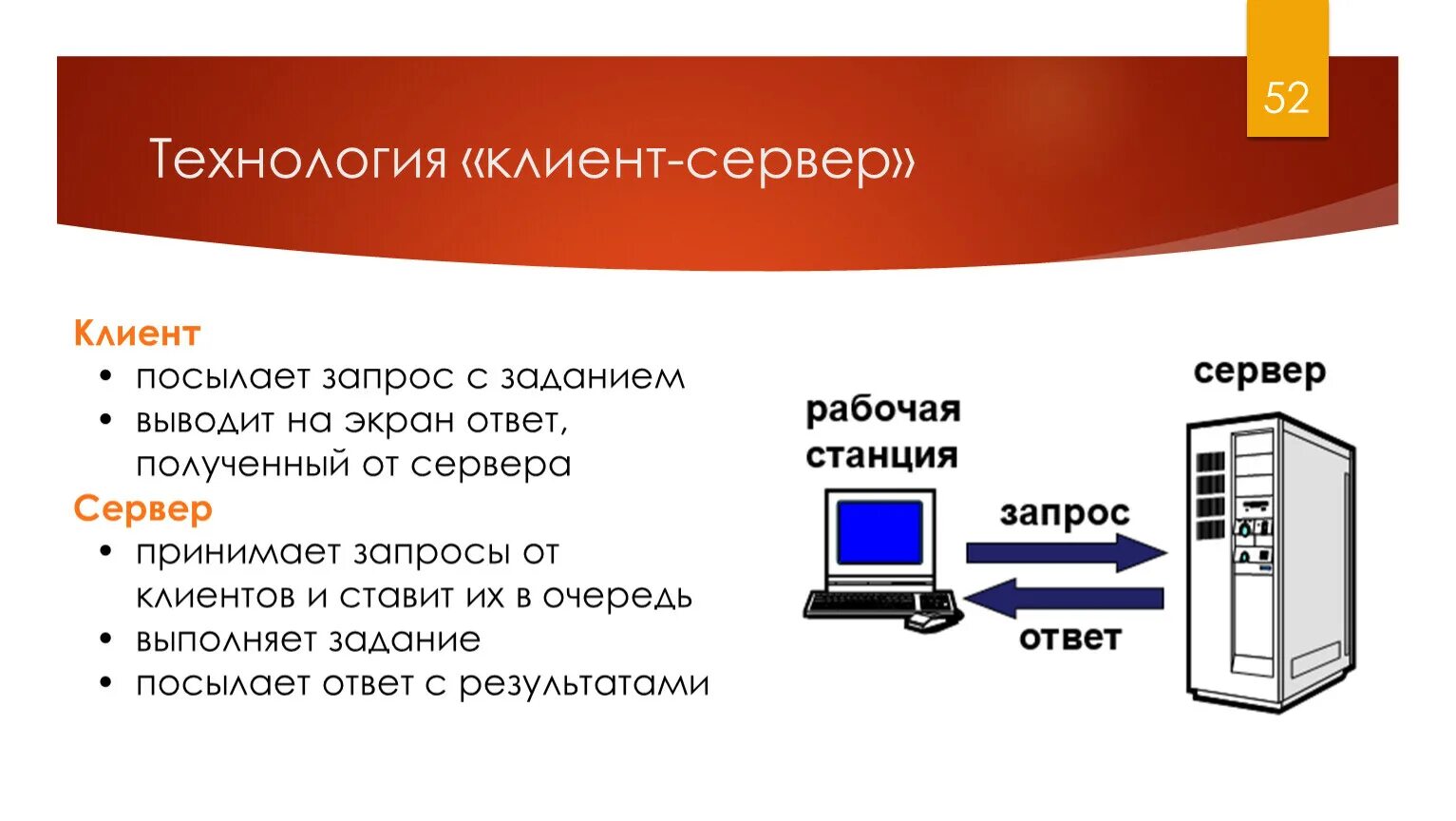 Различаются версии клиента и сервера. Технология клиент-сервер схема. Опишите технологию клиент-сервер. Технология клиент-сервер предполагает. Технология клиент-сервер это в информатике.