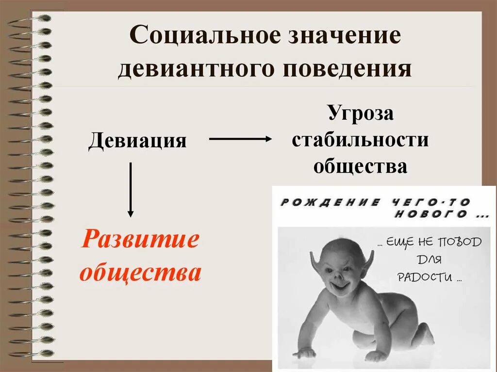 Как понять слово социальная. Социальное поведение. Что значит социальный. Значение слова социальный. Социальная девиация в обществе.