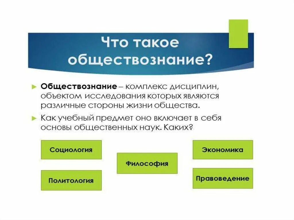 Для чего нужно обществознание кратко. Обществознание. Введение в Обществознание. Роль социальных наук в обществознании. Социальные общественные науки.