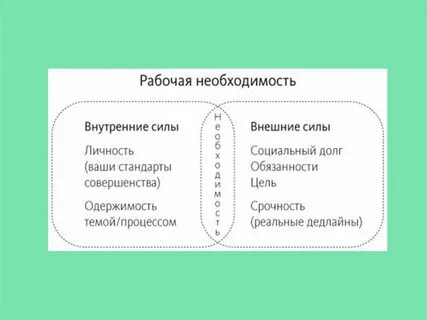 Незаурядная личность характеристика
