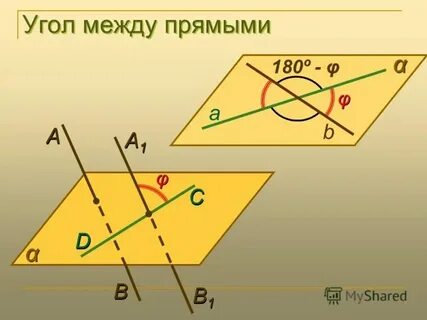 Сформулируйте теорему об углах с сонаправленными сторонами