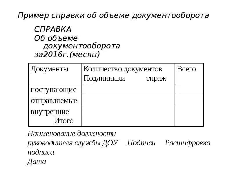 Справочник образец. Справка об объеме документооборота. Справка о проекте. Справка об объёме документооборота за. Справка по проекту пример.