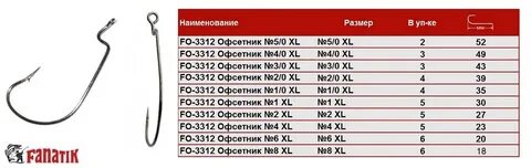 Офсетный крючок как подобрать размер