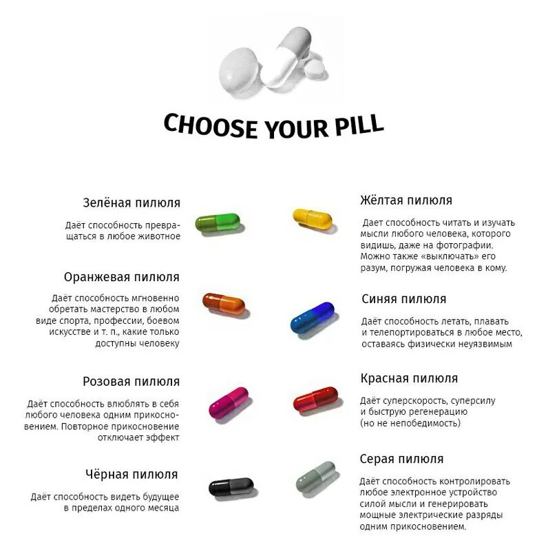 Разные суперсилы. Какие способность ты выбрал. Выбери способность таблетки. Какую пилюлю выберешь ты. Таблетки суперспособности.