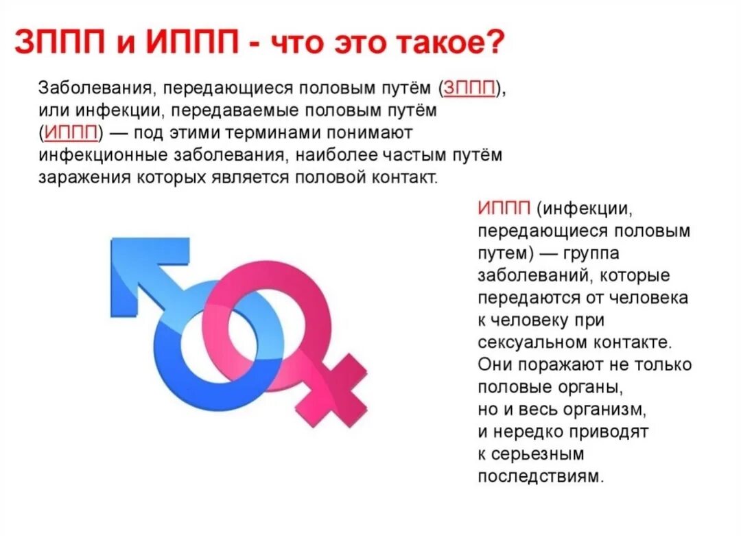 Атипичными проявлениями иппп являются