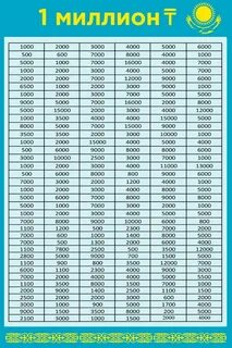 Манекендерге арналған киска