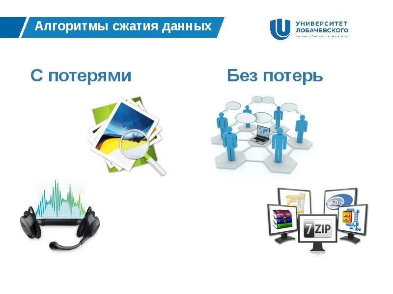 Изображение без сжатия. Алгоритмы сжатия данных без потерь. Алгоритмы сжатия данных с потерями. Fkujhbnvsсжатие данных без потерь. Сжатие данных Информатика.
