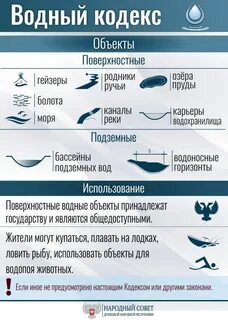 Код водного