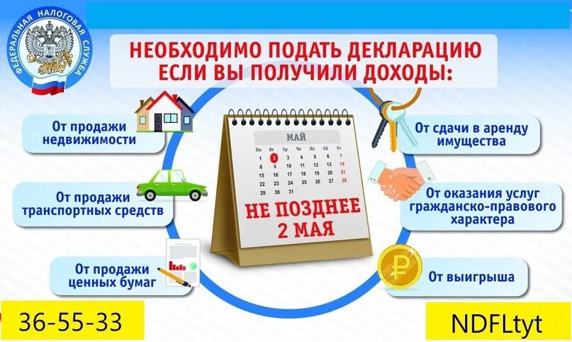 Подача налоговой декларации. Сроки подачи налоговой декларации. Декларационная кампания. Срок подачи декларации по налогу на доходы физических лиц. Последний день сдачи декларации