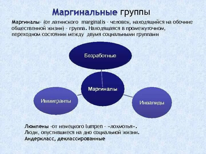 Социальная группа маргиналы. Маргинализованные социальные группы. Социальная маргинальность примеры. Пример маргинальной группы социальной группы. Группы сообществ пример