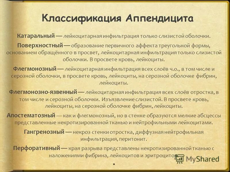 Аппендицит в 2 года. Симптомы аппендицита у женщин. Симптомы аппендицита у ж. Признаки аппендицита у женщин симптомы.