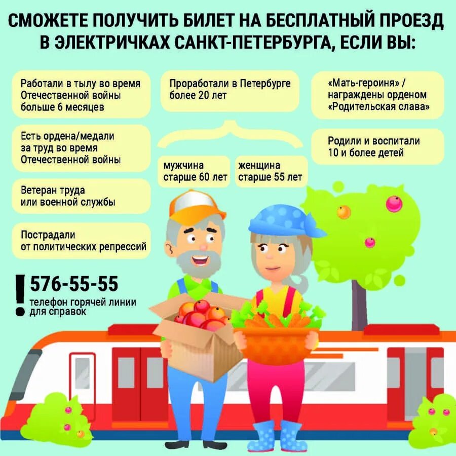 Как оформить бесплатный проезд в москве. Льготы на проезд на электричке. проездной для многодетной семьи. бесплатный проезд на транспорте. льготы на электричку для пенсионеров.