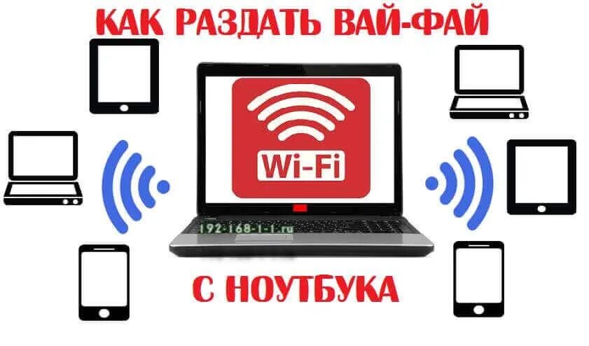 Раздача вай фай с ноутбука. Раздача вай фай с телефона на ноутбук. Раздать вай фай с ноутбука.