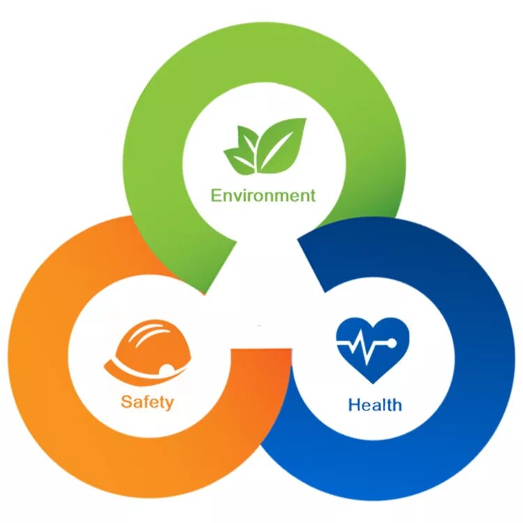 Healthy environment. Health safety environment. hse health safety environment. health safety environment логотип. safety health environment отдел.