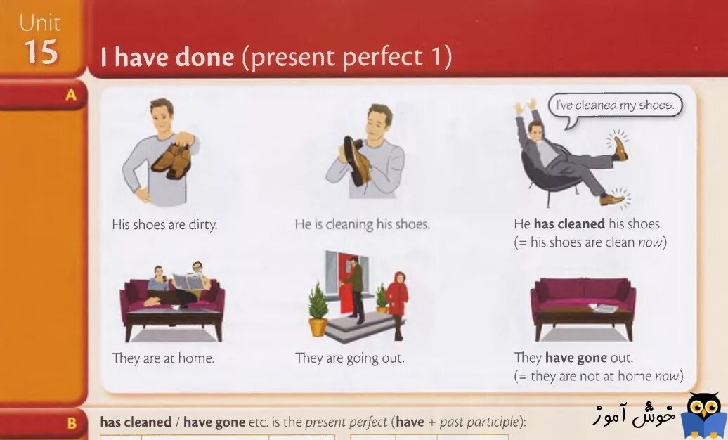 Present perfect i have done. I have done present perfect 1. Present perfect Мерфи. Present perfect Murphy. Мерфи Continuous.