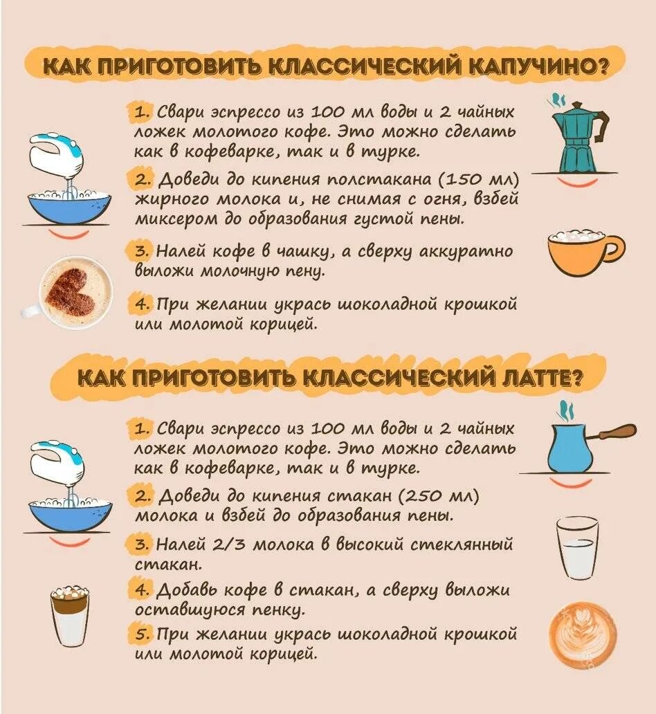 Кофеварка рецепты кофе. Как приготовить капучино. Как приготовить капучино в домашних. Как приготовить латте. Как приготовить латте в домашних условиях.