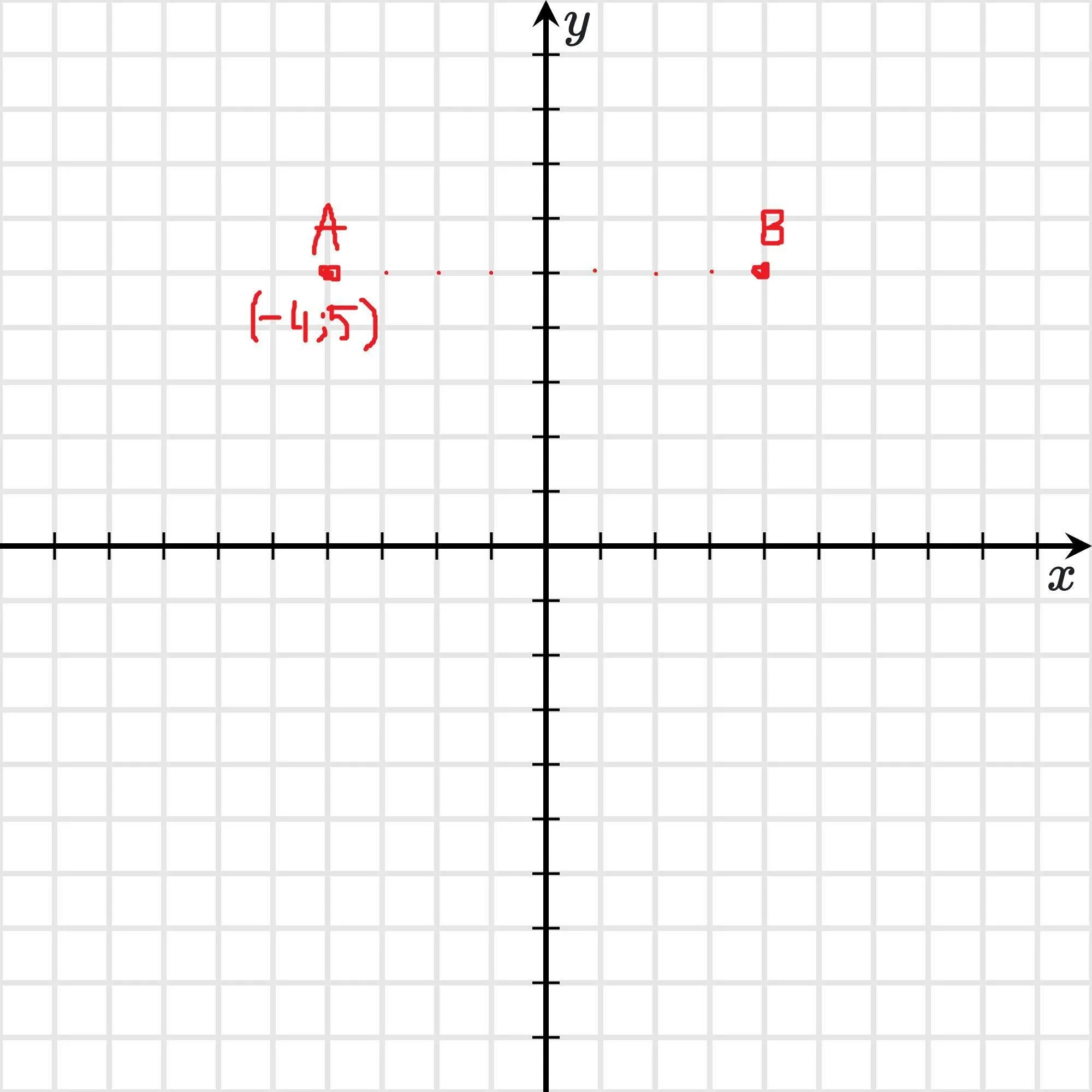 Ордината точки 3 2. Сетка ординат. Декартова система координат маленькие рисунки. Система координат, изображённая на рисунке. Рисунок оси ординат XY.