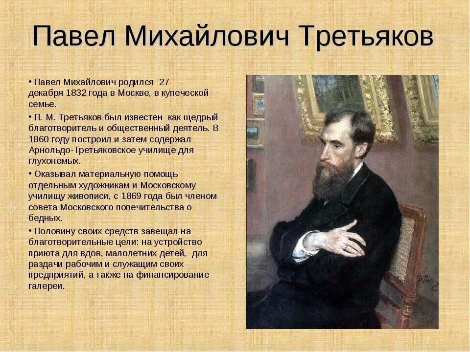 Выдающиеся благотворители в истории россии сообщение. Третьяков и Третьяковская галерея.