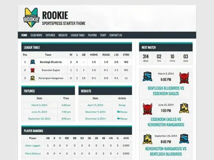 League tables