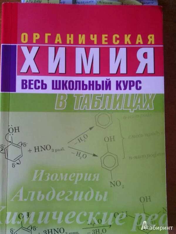 Химия полный курс. Справочник по органической химии. Химия весь школьный курс. Справочник по химии органическая химия. Химия полный школьный курс.