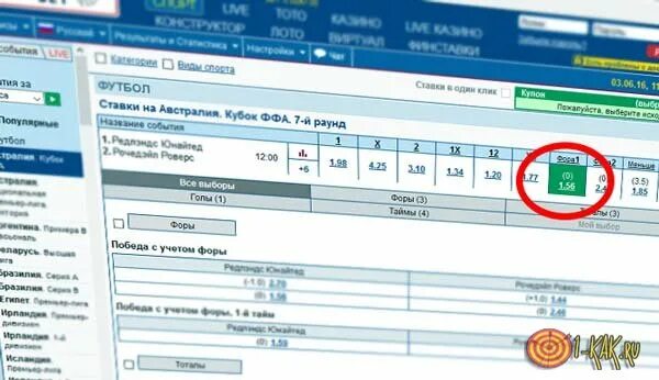Что такое фора в фонбете. Фора 0 в ставках. Что такое Фора в футболе. Форы в ставках на футбол фото. Что означает 1,0 ставка.