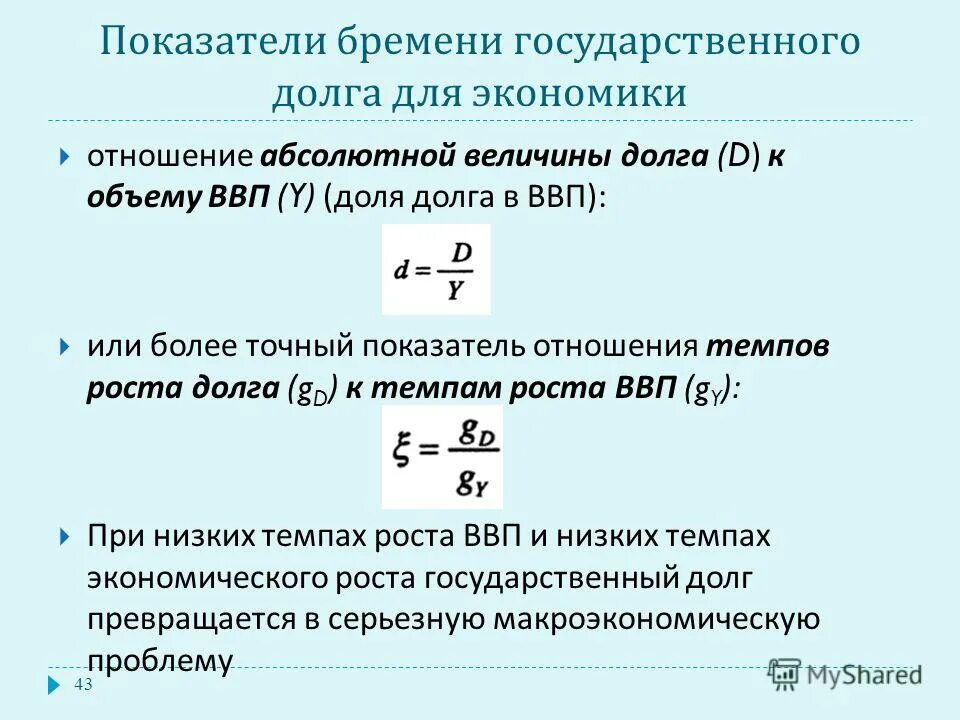 динамика государственного долга.