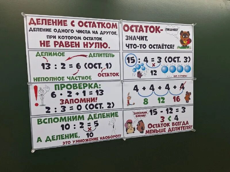 Началка помогалка. Эффективная началка. Помагалка в началке. Эффективная началка. Началка помогалка.
