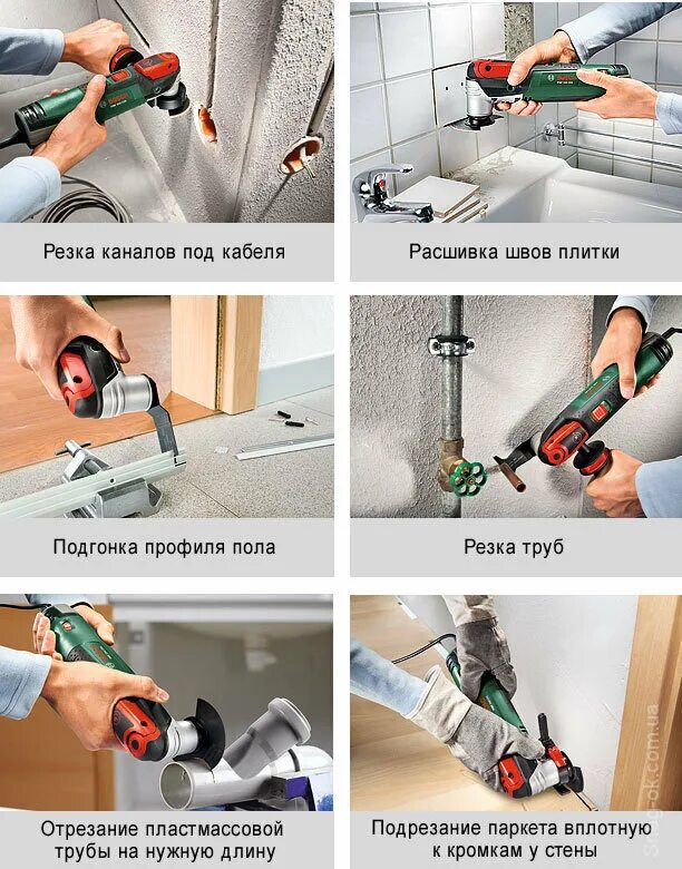 Функции реноватора