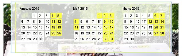 Апрель 2015 даты. Апрель 2015 даты