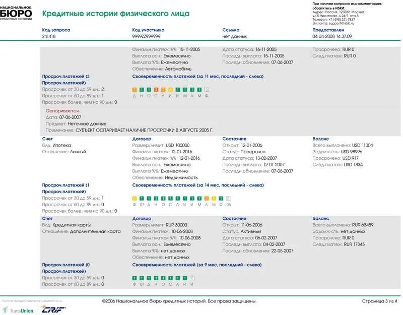 Сайт сравни кредитная история. Выписка бюро кредитных историй. Скриншот из бюро кредитных историй. НБКИ выписка из кредитной истории. Как выглядит кредитная история.