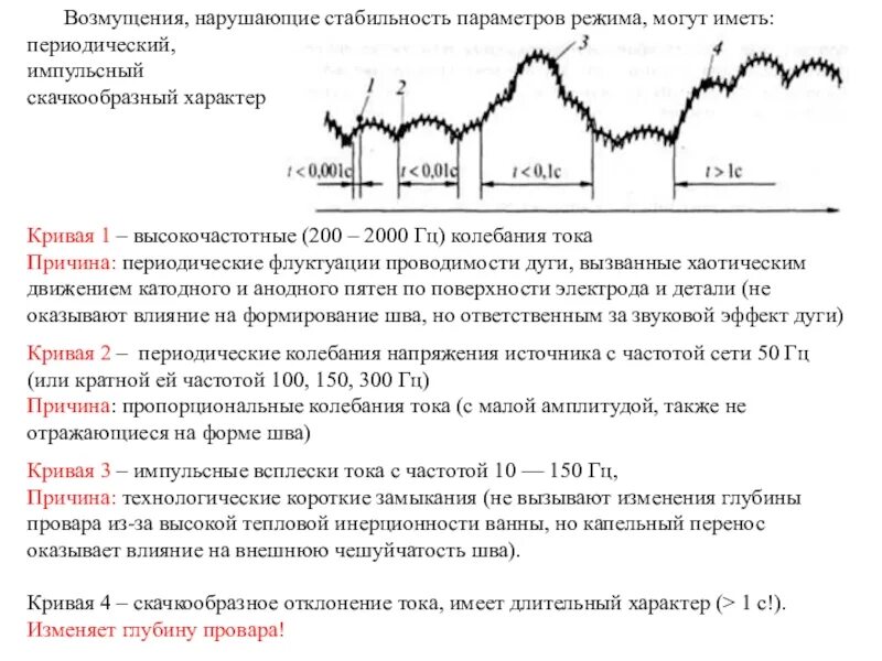 Скачкообразное качественное изменение