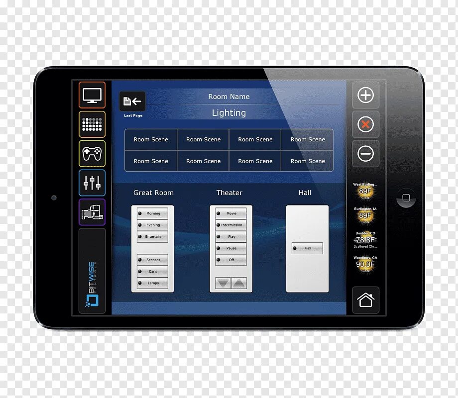 Electronic control system