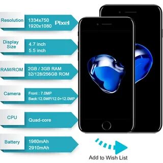 Функции iphone