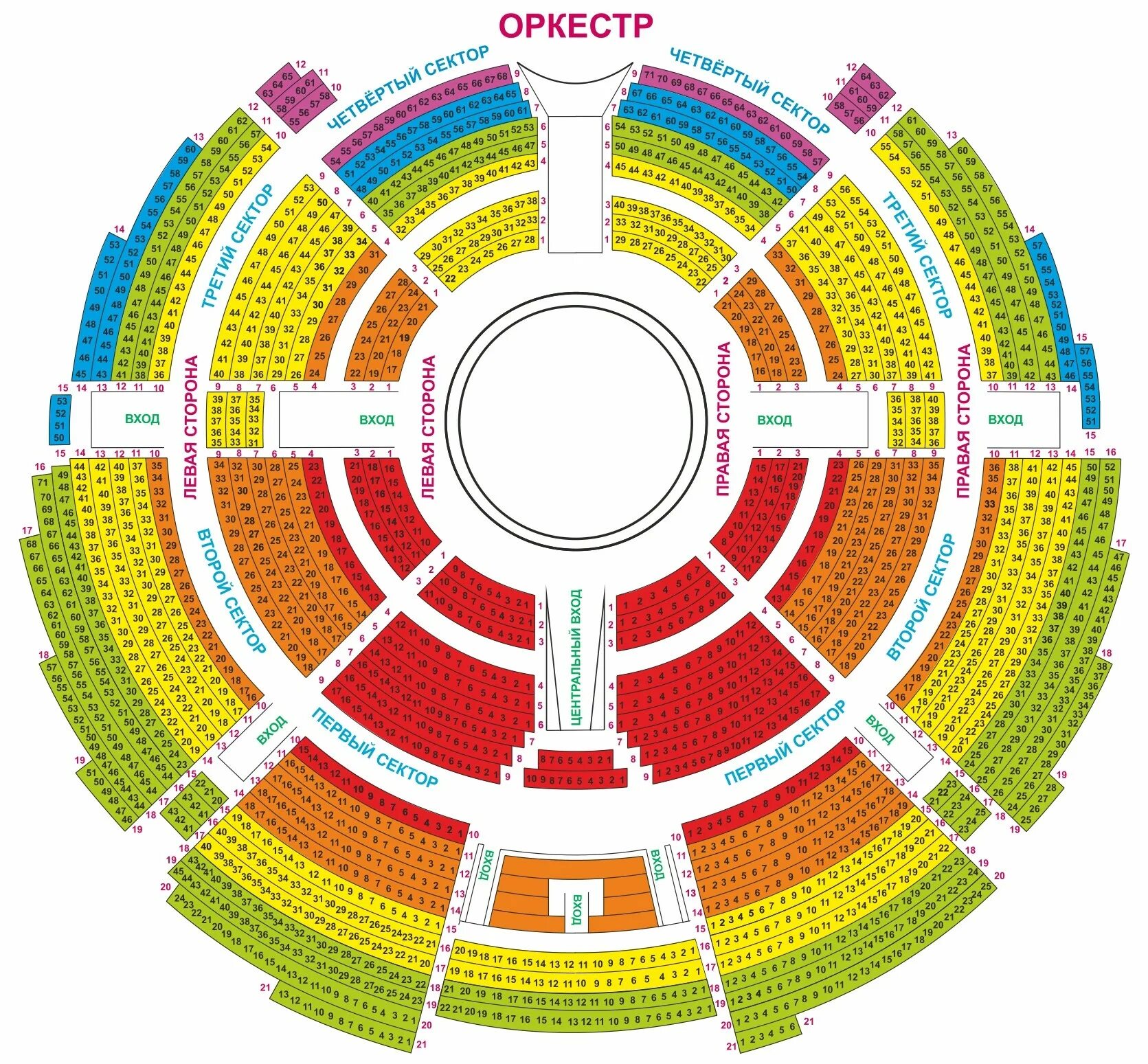 Государственный цирк билеты. Цирк на Вернадского схема зала. Цирк на Вернадского схема зала с местами. Большой цирк на проспекте Вернадского схема зала. Арена цирка на Вернадского.